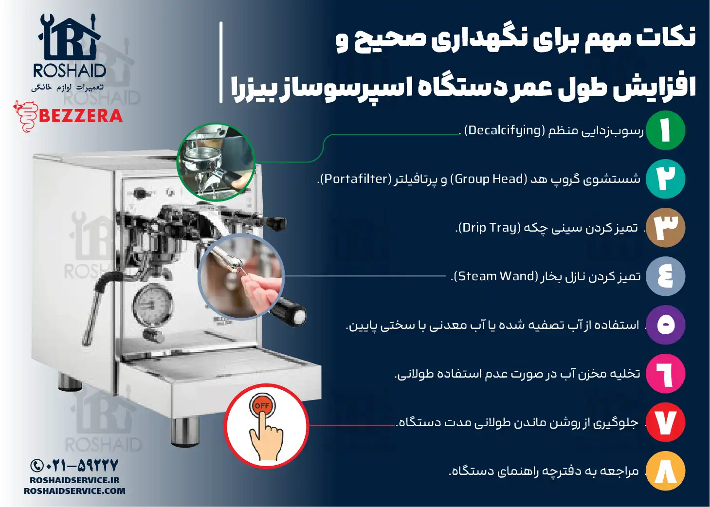 نکات مهم برای نگهداری صحیح و افزایش طول عمر دستگاه اسپرسوساز بیزرا Bezzera